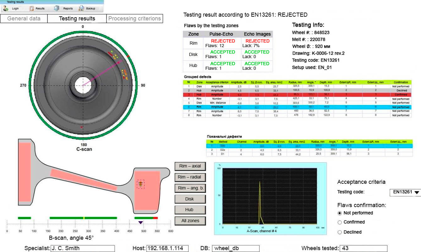 Defects detection in the Wheel Rim by the System «YUG»